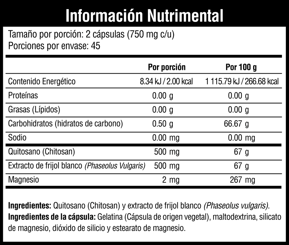 BLOCK CARBS - Blockeador de Carbohidratos y Grasas ( 90 Caps ) - MuscleFit
