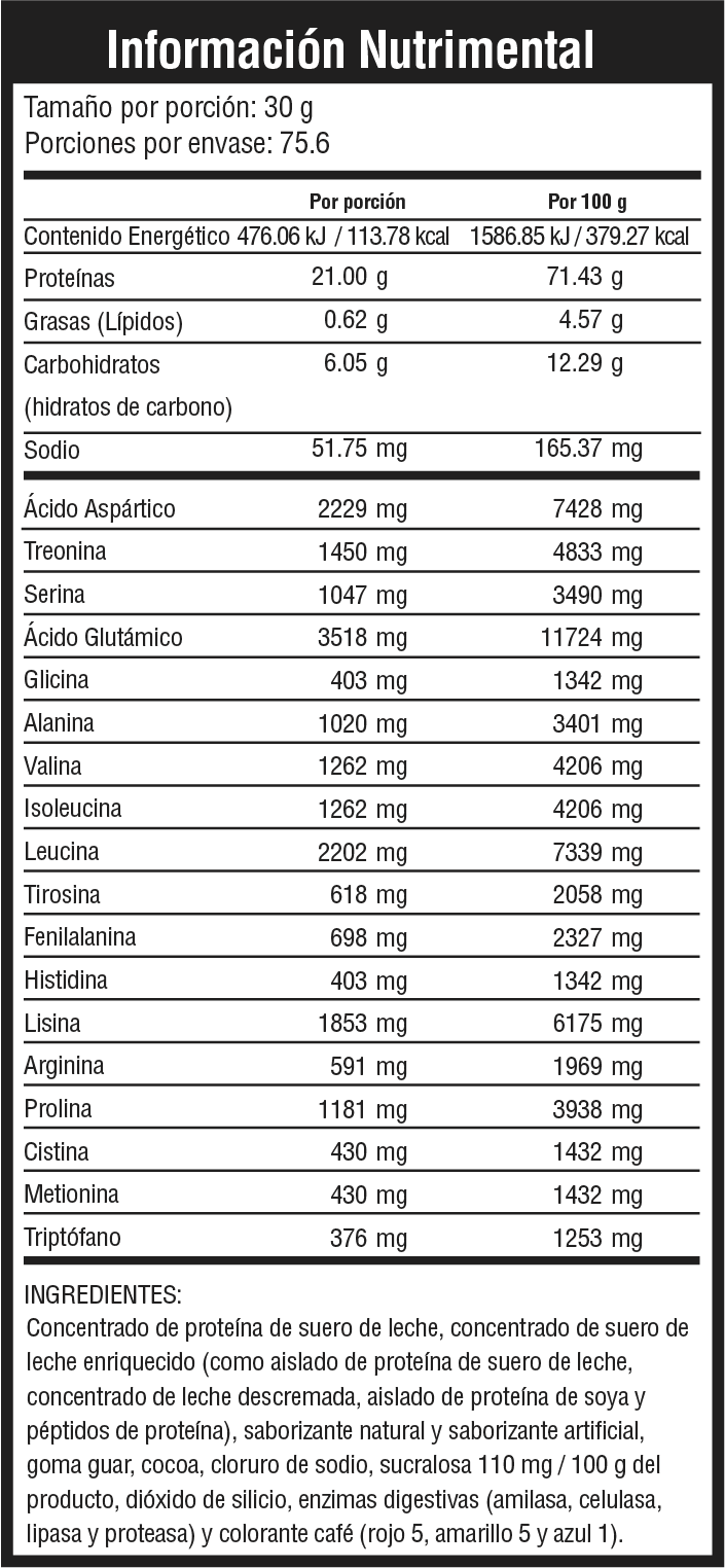 FIT PROTEIN - Proteína Suero de Leche  ( 5 Lb - 75 servicios ) - MuscleFit